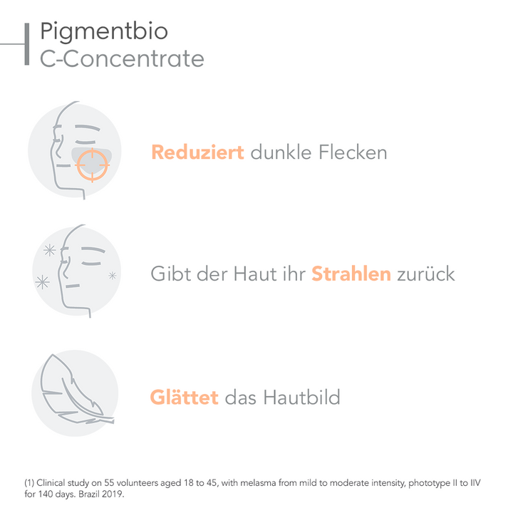 Bioderma Pigmentbio C-Concentrate