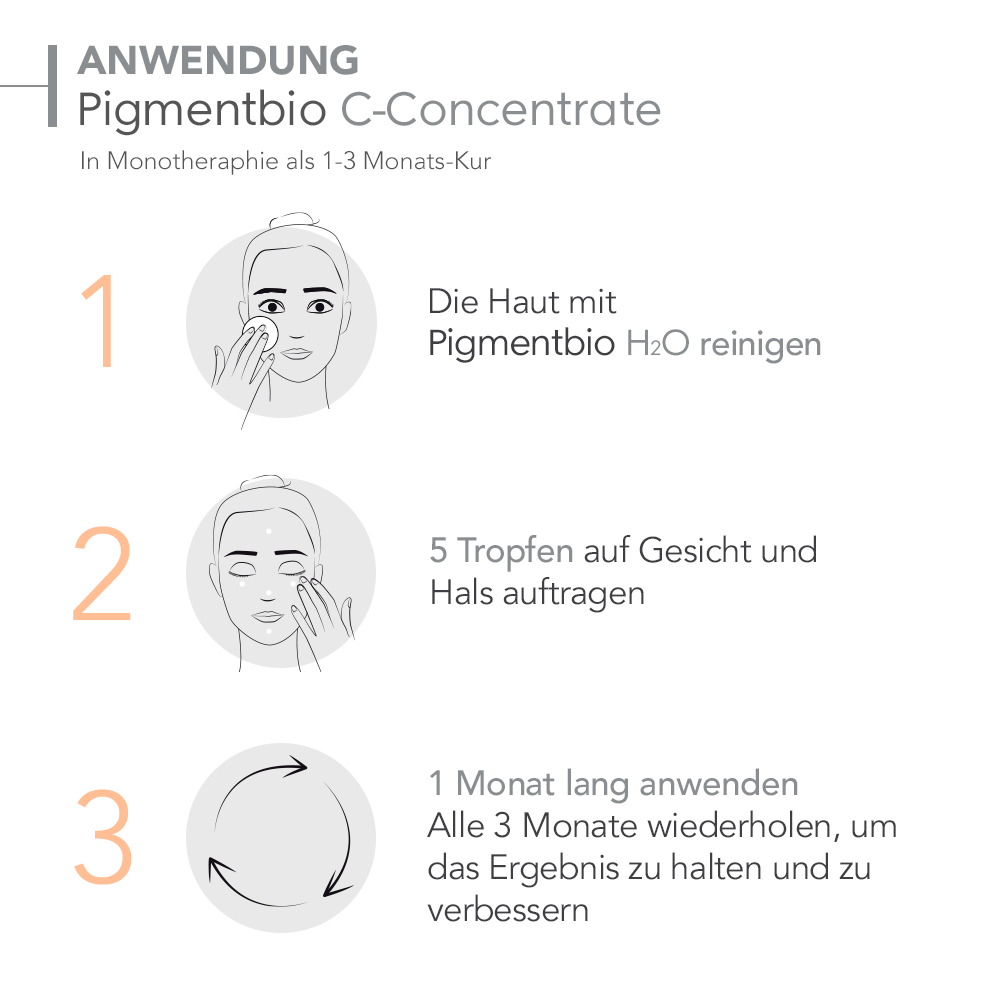 Bioderma Pigmentbio C-Concentrate