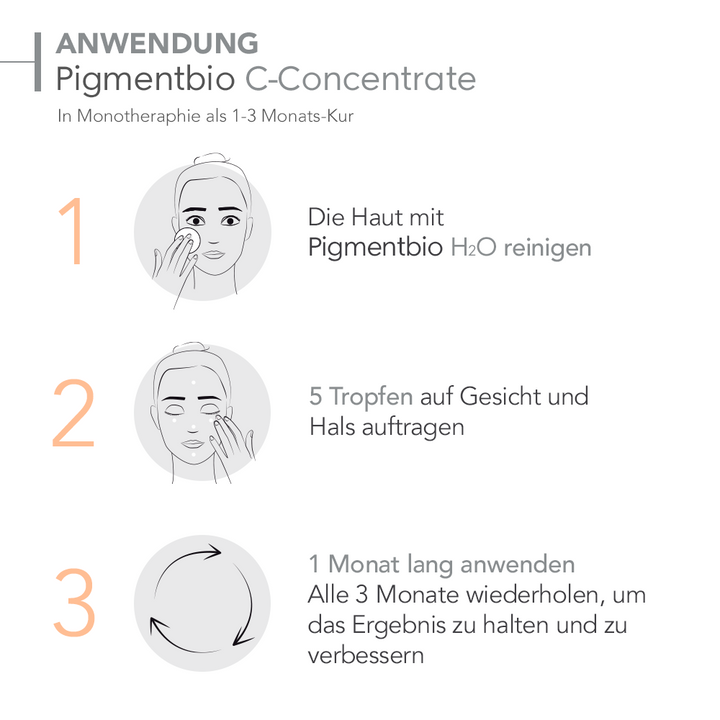 Bioderma Pigmentbio C-Concentrate