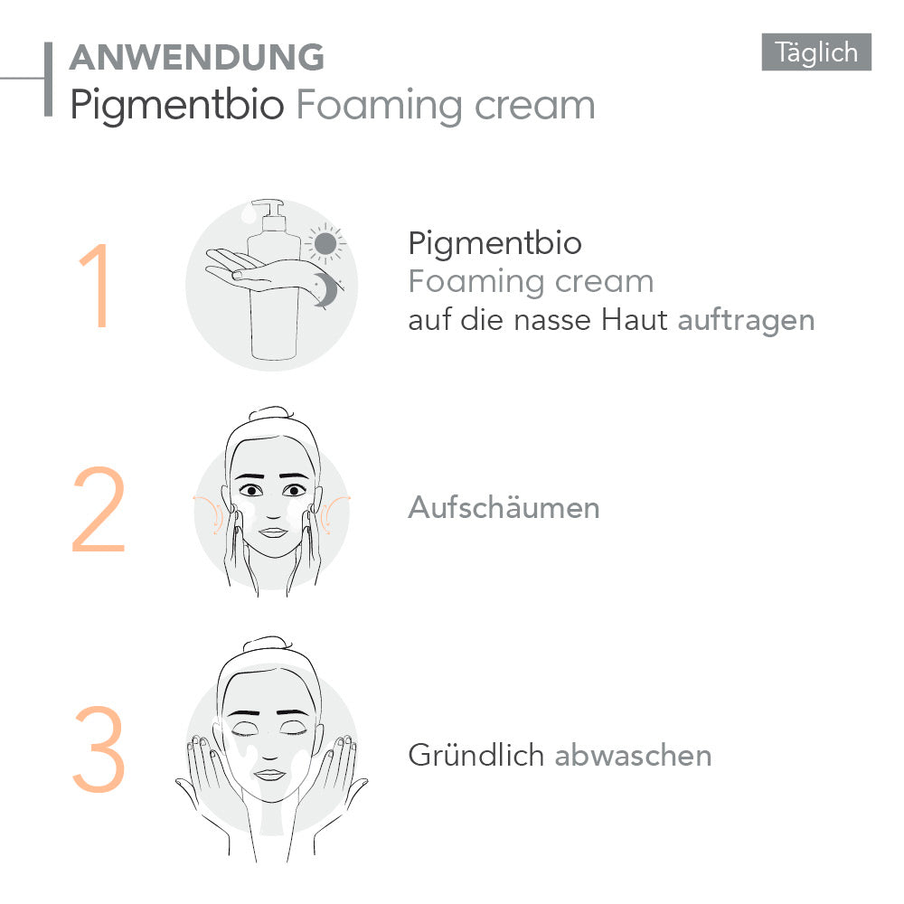 Bioderma Pigmentbio Foaming Cream