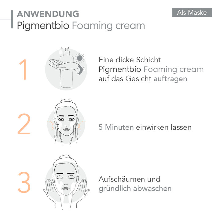 Bioderma Pigmentbio Foaming Cream