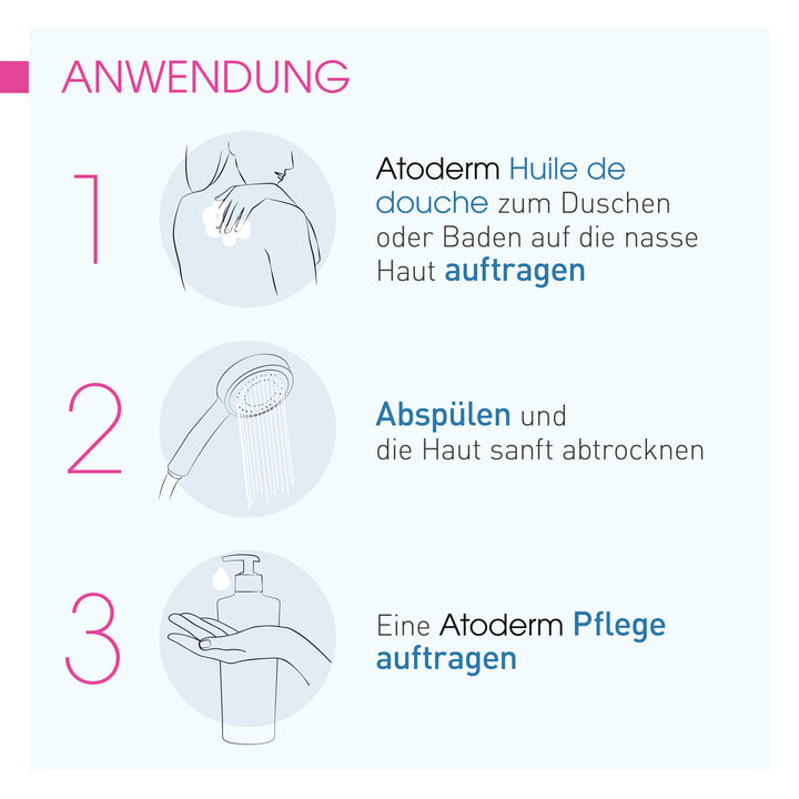 Bioderma Atoderm Huile de douche