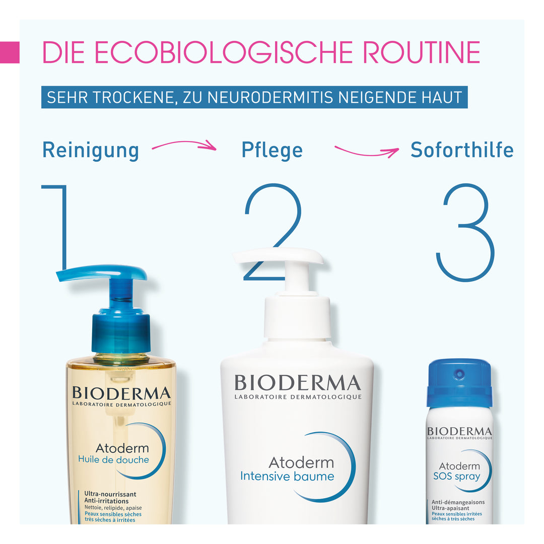 Bioderma Atoderm Huile de douche