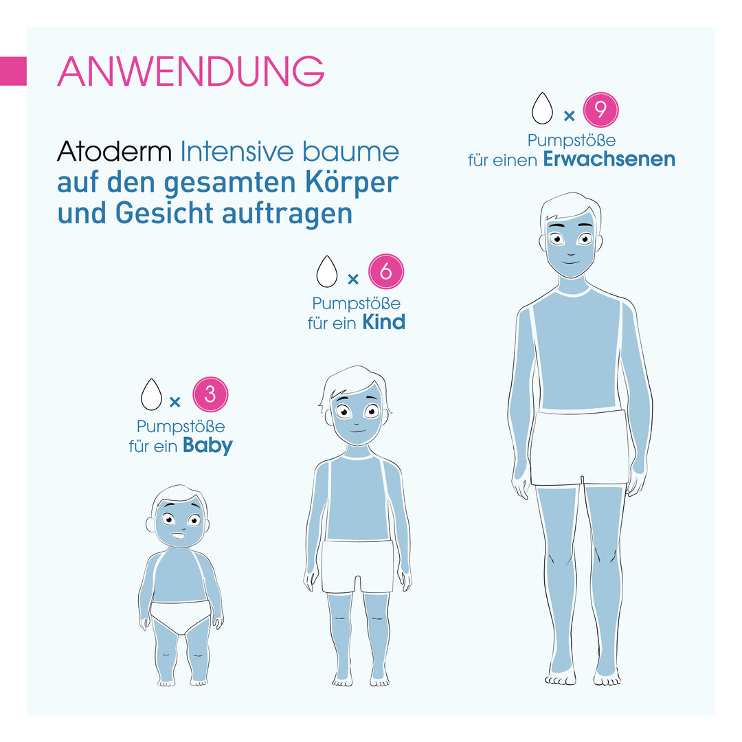 Bioderma Atoderm Intensive Baume 500 ml