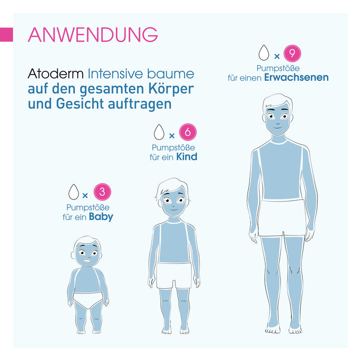 Bioderma Atoderm Intensive Baume 500 ml