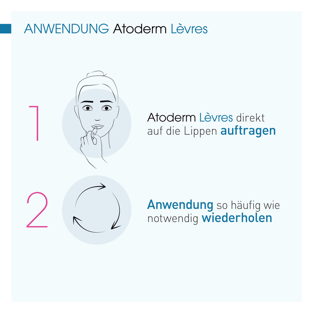 Bioderma Atoderm Lèvres 15 ml