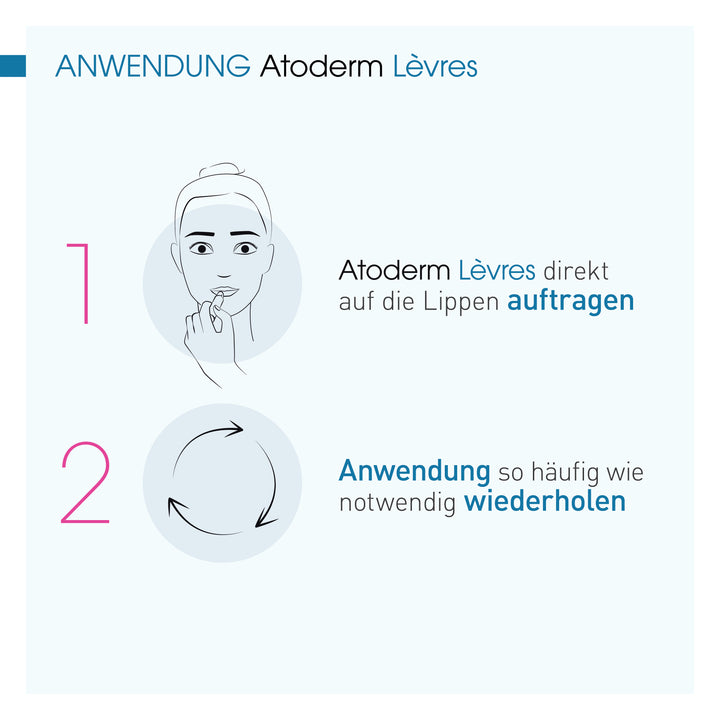 Bioderma Atoderm Lèvres 15 ml