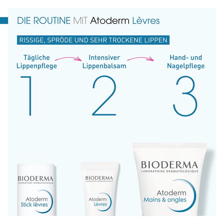 Bioderma Atoderm Lèvres 15 ml