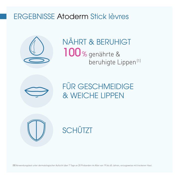 Bioderma Atoderm Lèvres  Stick 4 gr