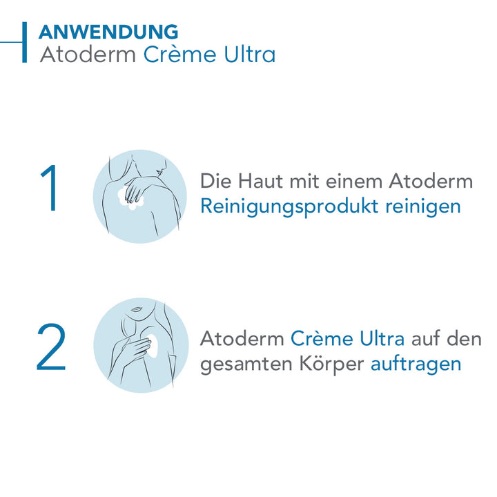 Bioderma Atoderm Crème Ultra 500 ml