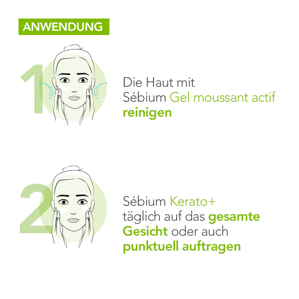 Bioderma Sébium Kerato+