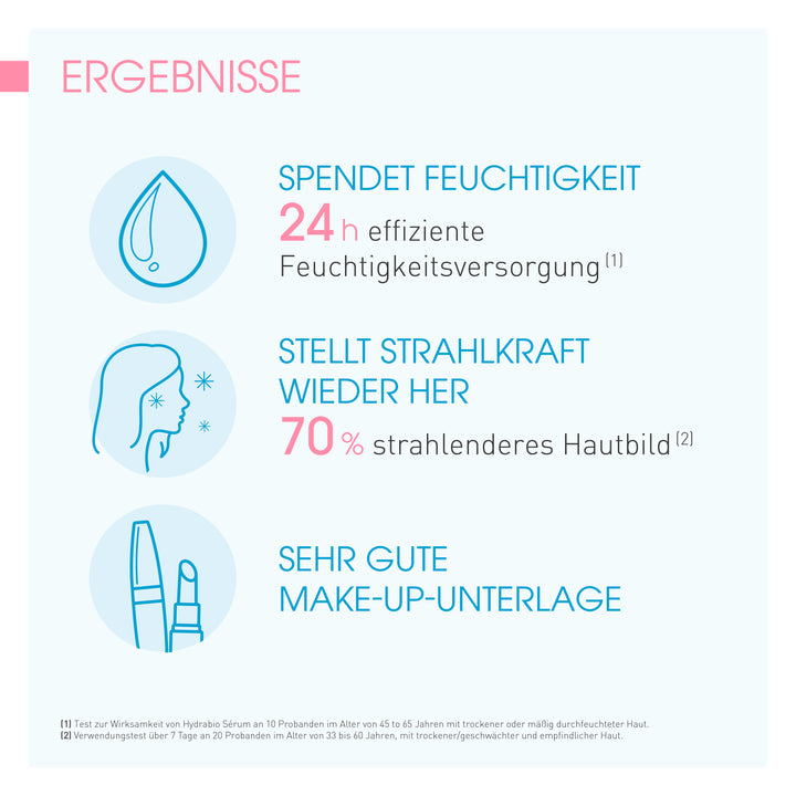 Bioderma Hydrabio Serum