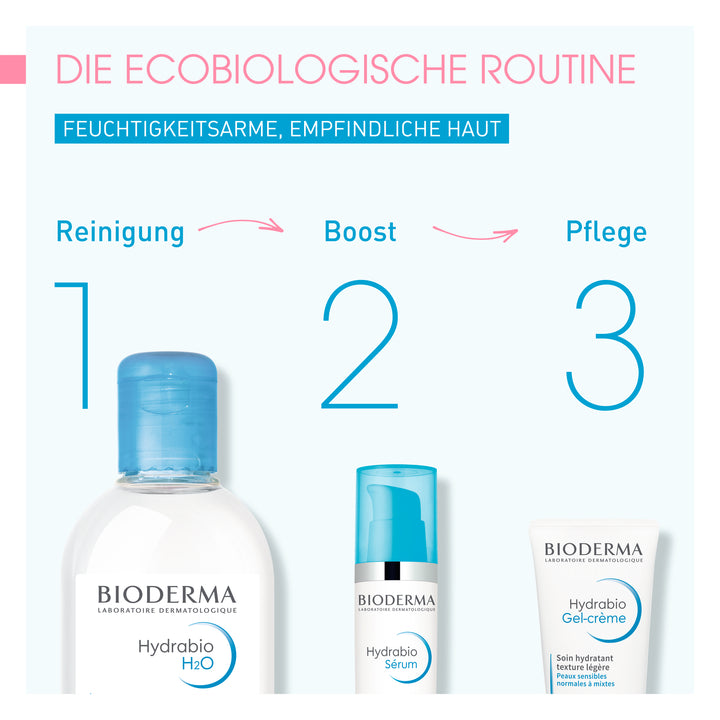 Bioderma Hydrabio Serum