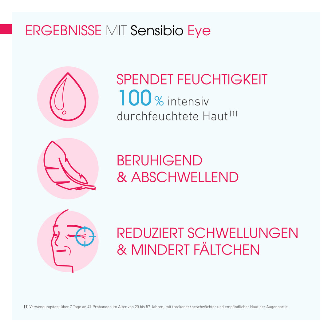 Bioderma Sensibio Eye 15ml
