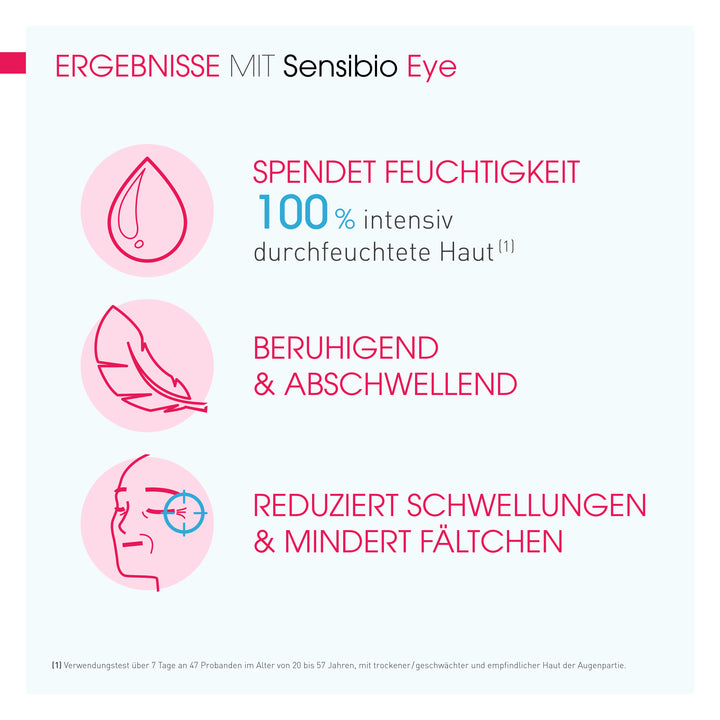 Bioderma Sensibio Eye 15ml