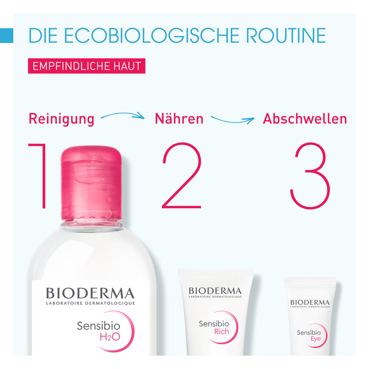 Bioderma Sensibio H2O
