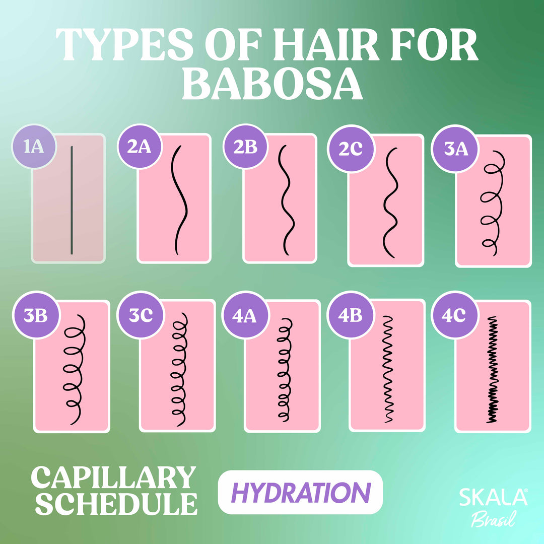 SKALA Expert Babosa HidroNutritivo 3-in-1 Aloe Vera Treatment Cream