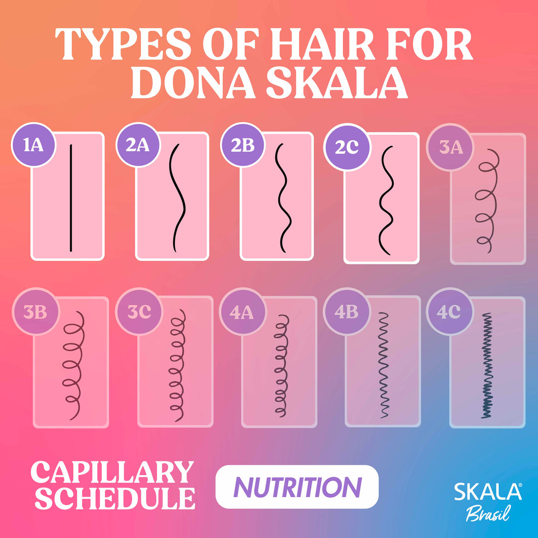 DONA SKALA 2-in-1 Conditioning Treatment Cream