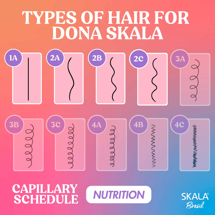 DONA SKALA 2-in-1 Conditioning Treatment Cream