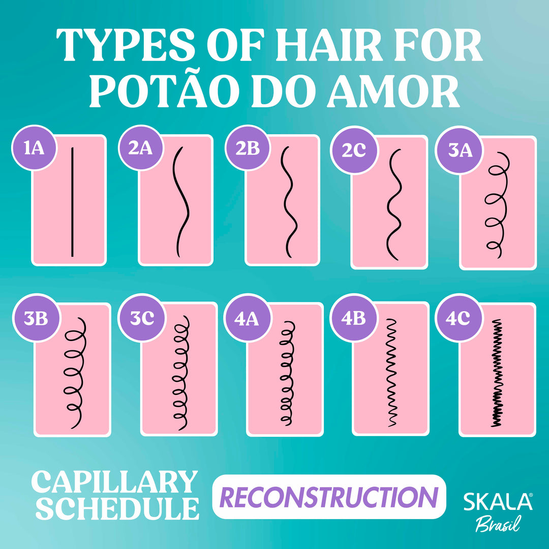 SKALA Potão do Amor 2-in-1 Repairing Treatment Cream & Leave-In