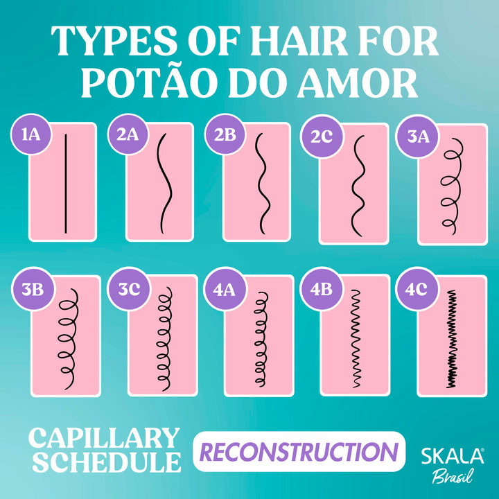 SKALA Potão do Amor 2-in-1 Repairing Treatment Cream & Leave-In