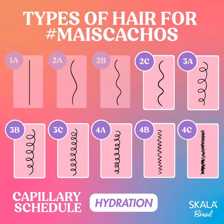 SKALA Mais Cachos Cream Conditioner