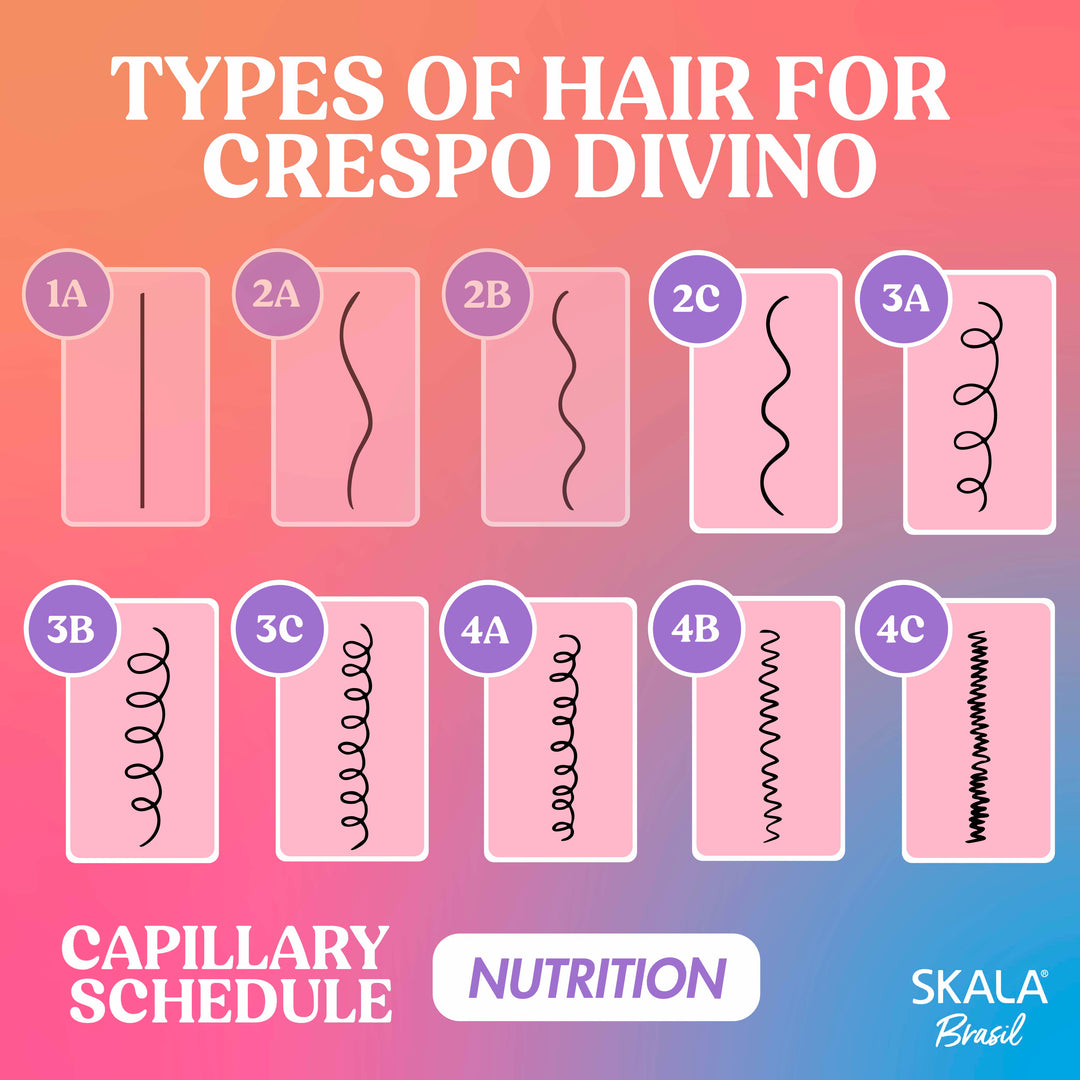 SKALA Expert Crespo Divino 3-in-1 Multipurpose Hair Cream