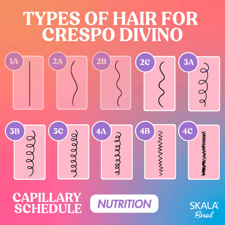 SKALA Expert Crespo Divino 3-in-1 Multipurpose Hair Cream